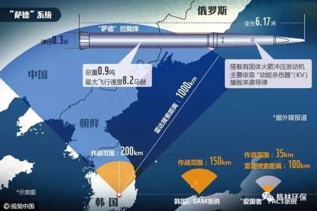污水处理运营